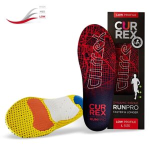 Currex RunPro sole - your chance for a new dimension of running. Dynamic Performance insoles for sports, jogging, running